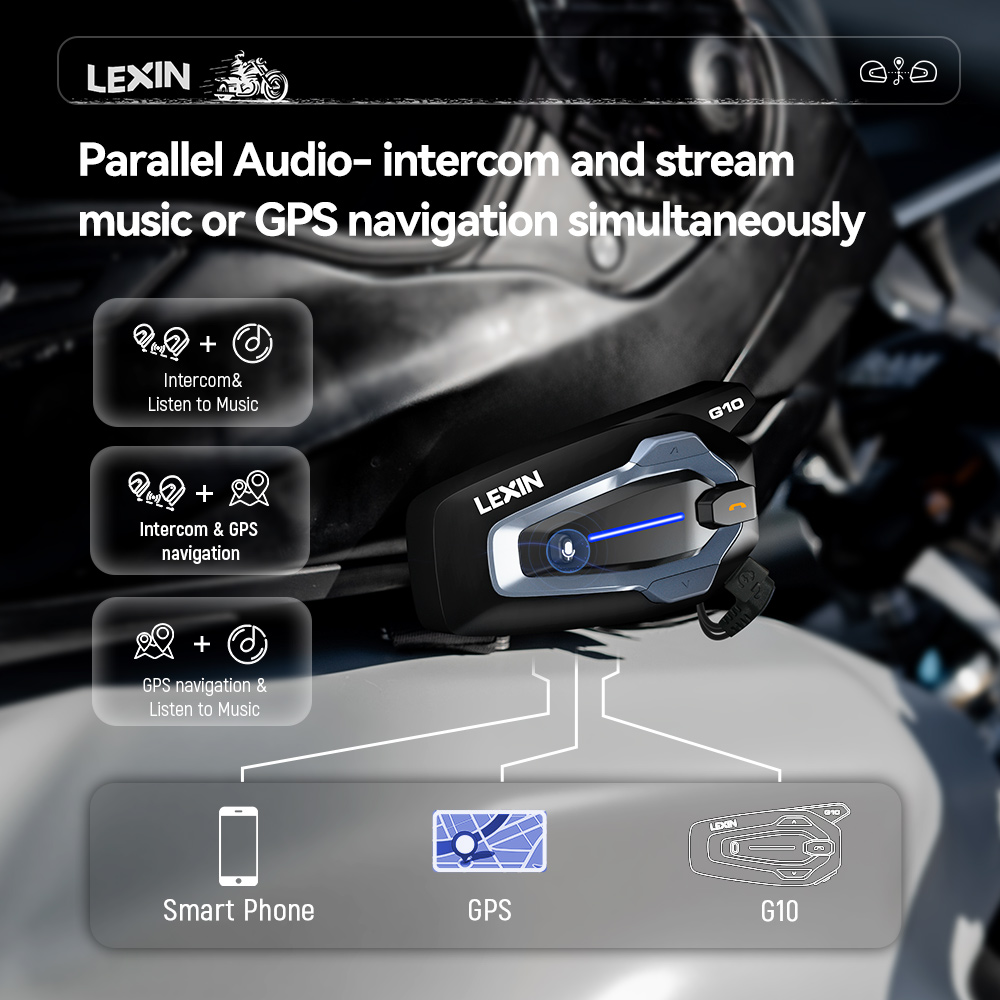 NEW-LEXIN G10 Motorhelm Interc - Full Face Motorcycle Helmet With Bluetooth recensie en prijs